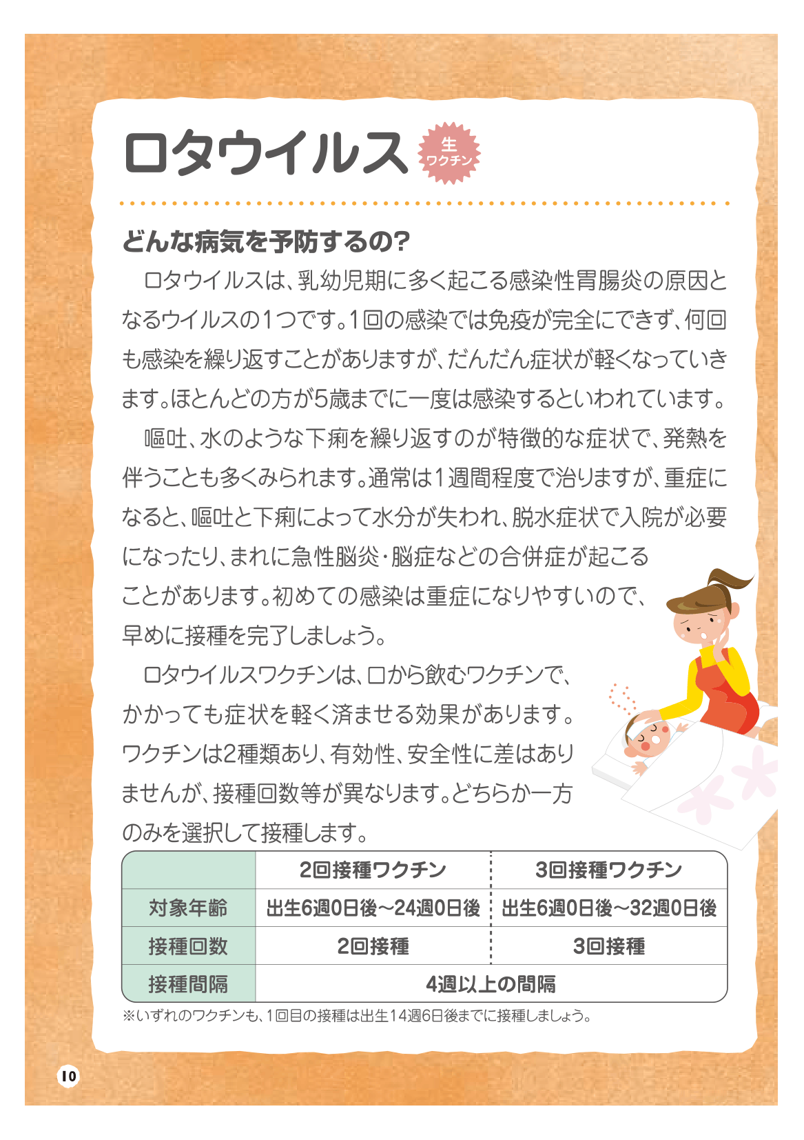 予防接種を受けましょう ページ11
