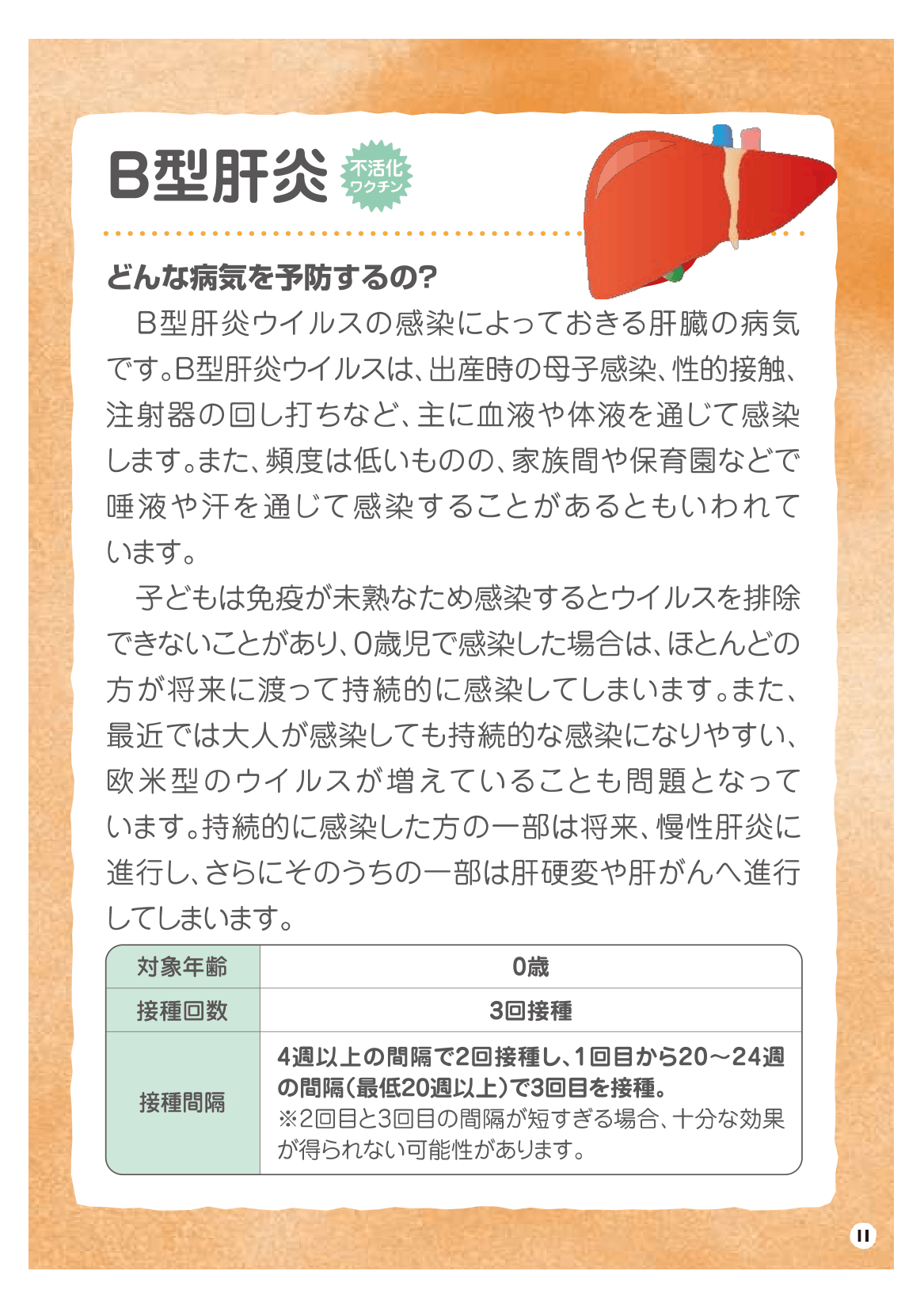 予防接種を受けましょう ページ12