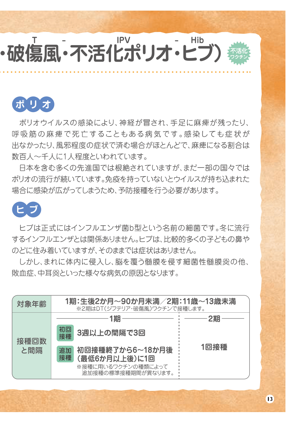 予防接種を受けましょう ページ14