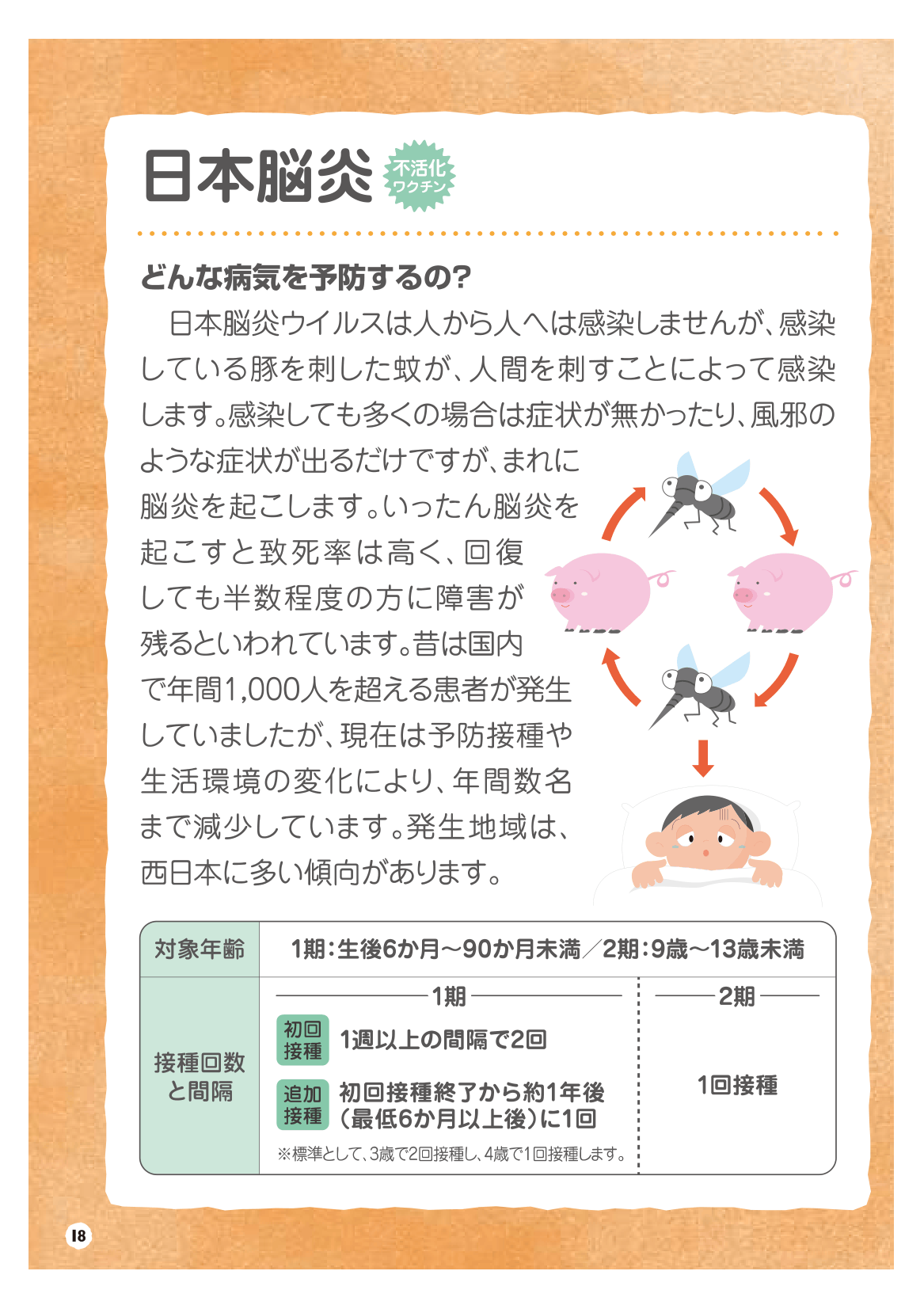 予防接種を受けましょう ページ19