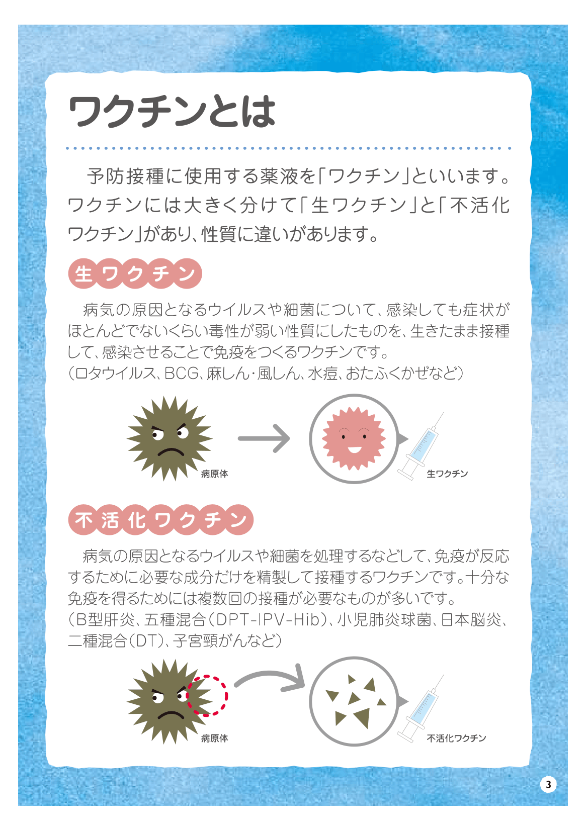 予防接種を受けましょう ページ4